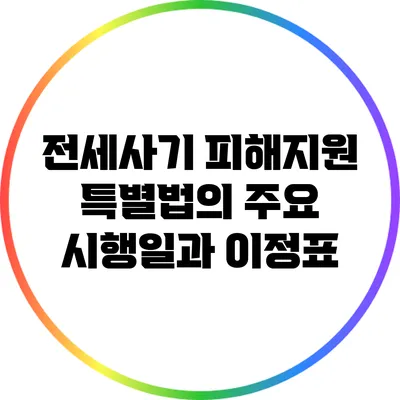 전세사기 피해지원 특별법의 주요 시행일과 이정표